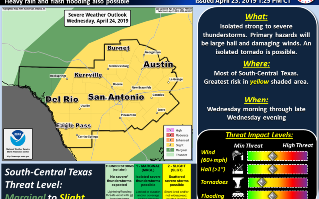 Hail, flash flooding possible for San Antonio and Austin metro areas Wednesday