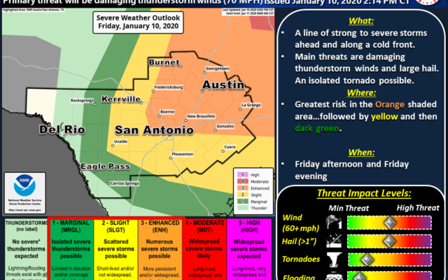 Wind gusts up to 70 mph, tornado and hail possible in San Antonio area