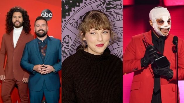 American Music Awards 2020: Taylor Swift, the Weeknd and Dan + Shay are this year’s big winners