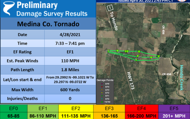 EF-1 tornado confirmed near Hondo