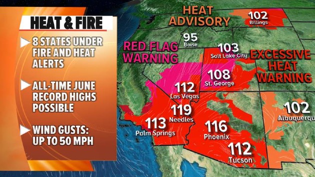 Dangerous heat wave hits the West: Latest forecast