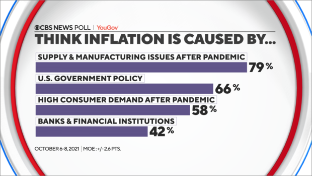 28-inflation-causes.png 