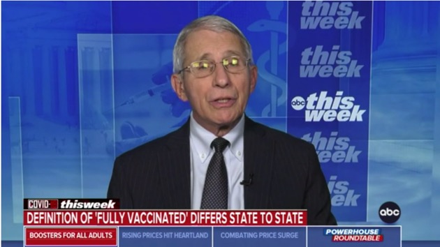 Fauci says ‘fully vaccinated’ definition not yet changing to include boosters