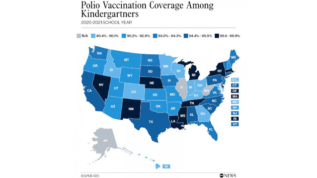 Which US states have the highest and lowest polio vaccination rates?