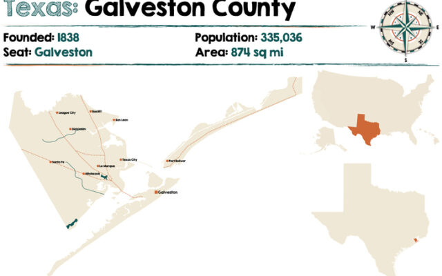 Texas voters approve dissolving Galveston County’s treasurer’s office